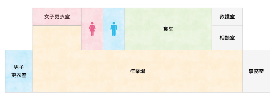 施設案内図